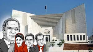 Supreme Court of Pakistan (SC) is hearing the Panamagate Case